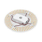 Base Model Circular Retrofit